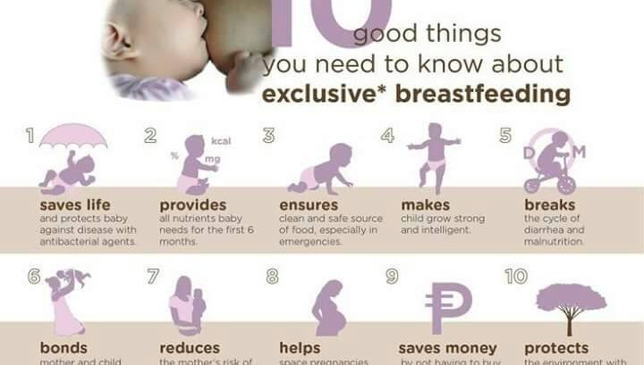 WORLD BREASTFEEDING WEEK CELEBRATION